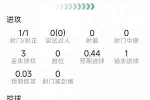 WNBA芝加哥天空vs洛杉矶火花_WNBA芝加哥天空vs洛杉矶火花无插件直播_WNBA芝加哥天空vs洛杉矶火花免费高清观看
