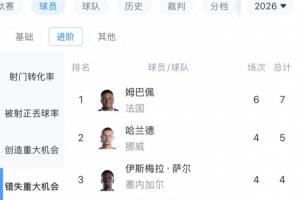 云南玉昆VS上海海港_云南玉昆VS上海海港免费观看_云南玉昆VS上海海港高清无插件直播