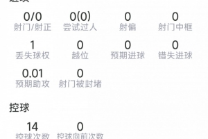 佩特罗古vs伊拿迪亚_佩特罗古vs伊拿迪亚超清直播_佩特罗古vs伊拿迪亚1080p 在线观看