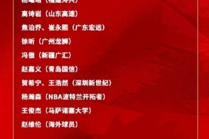 wnba赛程积分榜_wnba赛程积分榜高清直播_wnba赛程积分榜在线观看无插件