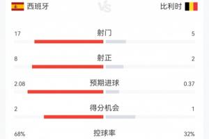 最新中乙山西崇德荣海vs大连可为比赛回放_最新中乙山西崇德荣海vs大连可为比赛回放免费高清直播_最新中乙山西崇德荣海vs大连可为比赛回放在线观看入口