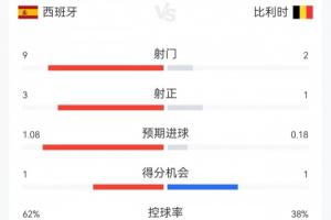 芦苞总商会vs江门开心_芦苞总商会vs江门开心免费观看_芦苞总商会vs江门开心高清无插件直播