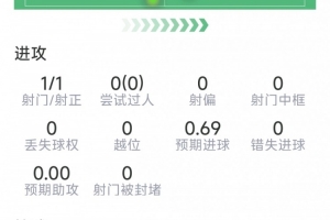 森林狼vs开拓者_森林狼vs开拓者超清直播_森林狼vs开拓者1080p 在线观看
