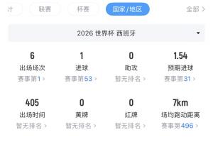 华盛顿神秘人vs金州女武神_华盛顿神秘人vs金州女武神高清无广告_华盛顿神秘人vs金州女武神流畅直播入口