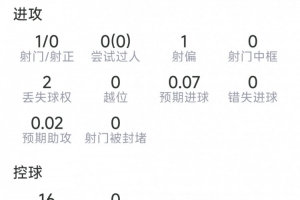 NBA湖人vs独行侠_NBA湖人vs独行侠无插件直播_NBA湖人vs独行侠免费高清观看