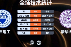 澳西甲科廷大学vs弗罗瑞特_澳西甲科廷大学vs弗罗瑞特超清直播_澳西甲科廷大学vs弗罗瑞特1080p 在线观看