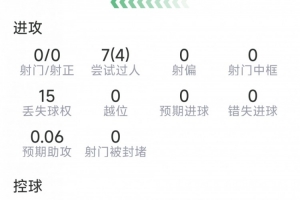 鹈鹕vs骑士_鹈鹕vs骑士高清直播_鹈鹕vs骑士在线观看无插件