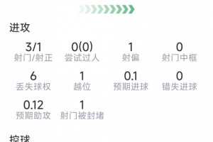 极速澳大利亚U17女篮vs拉脱维亚U17女篮直播_极速澳大利亚U17女篮vs拉脱维亚U17女篮直播全场次直播_极速澳大利亚U17女篮vs拉脱维亚U17女篮直播所有比赛免费看