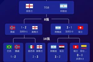 NBA活塞vs76人_NBA活塞vs76人免下载直播_NBA活塞vs76人网页直接观看