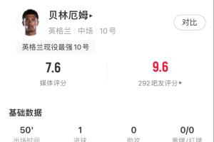 NBA雷霆vs爵士_NBA雷霆vs爵士免下载直播_NBA雷霆vs爵士网页直接观看